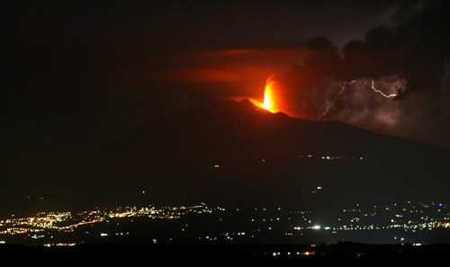 Mount Etna Erupting